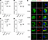 S100A7, S100A8, CCL17, and CCL19 show antimicrobial activity against M. lep