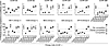 PreGn-identifying antibodies compete with reference mouse monoclonal antibo