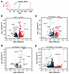 Numerous differentially methylated regions (DMRs) are detectable in plasma