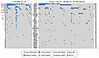 LUAD BMs have a distinct mutational profile compared with primary LUAD tumo