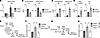 PLA2G5 acts as a hemolytic factor during systemic inflammation by mediating