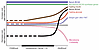 Obesity in adolescence is characterized by unique transitional metabolomic