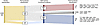 Clinical mock interpretation of SDHB VUS.