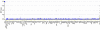 Classification model trained using matched controls and other disease sampl