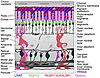 Retinoid-related protein expression in mouse retina.