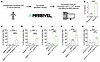 Increased burden of heterozygous LoF variants in AMG pathway genes among in