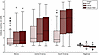 BLI using TS23 and multiepitope antigens demonstrates differential seroreac