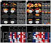 Group differences in HG-elicited hormone-CBF coupling.