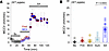 MCCV measured in ex vivo animal tracheae exposed to formoterol, methacholin